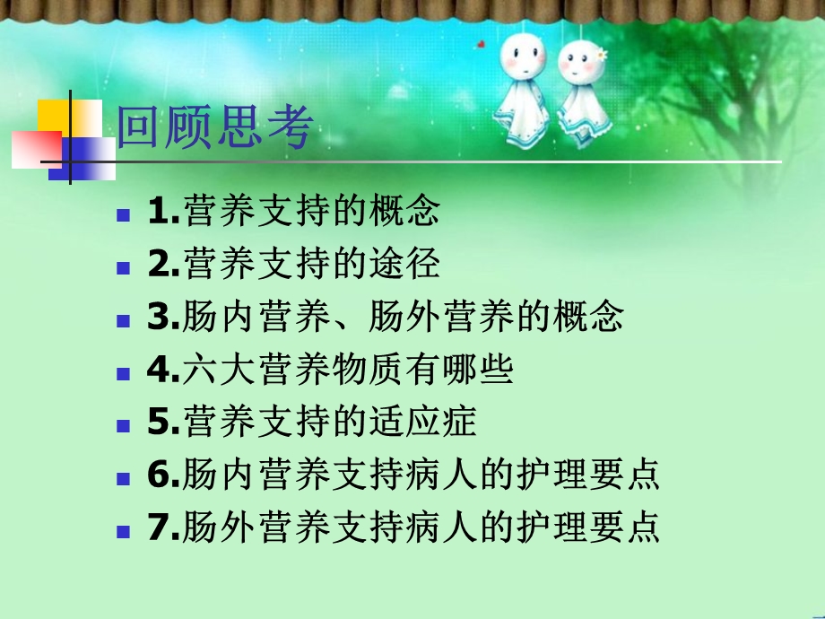 第五章麻醉病人的护理.ppt_第1页