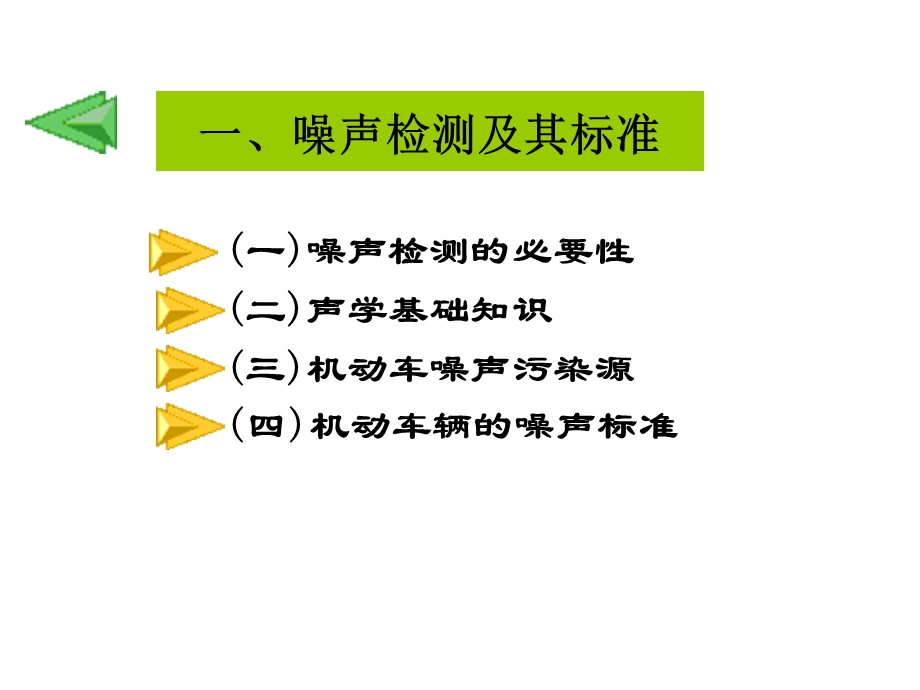 汽车噪声及其检测.ppt_第3页