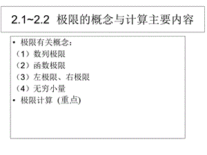 微积分经济数学基础.ppt