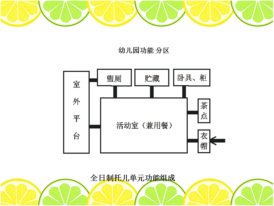 幼儿园案例分析.ppt_第2页