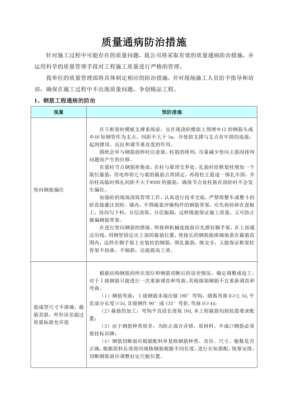 广州超高层框筒商业综合体主体结构质量通病防治措施.doc_第2页