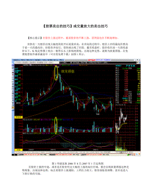 股票卖出的技巧成交量放大的卖出技巧.doc