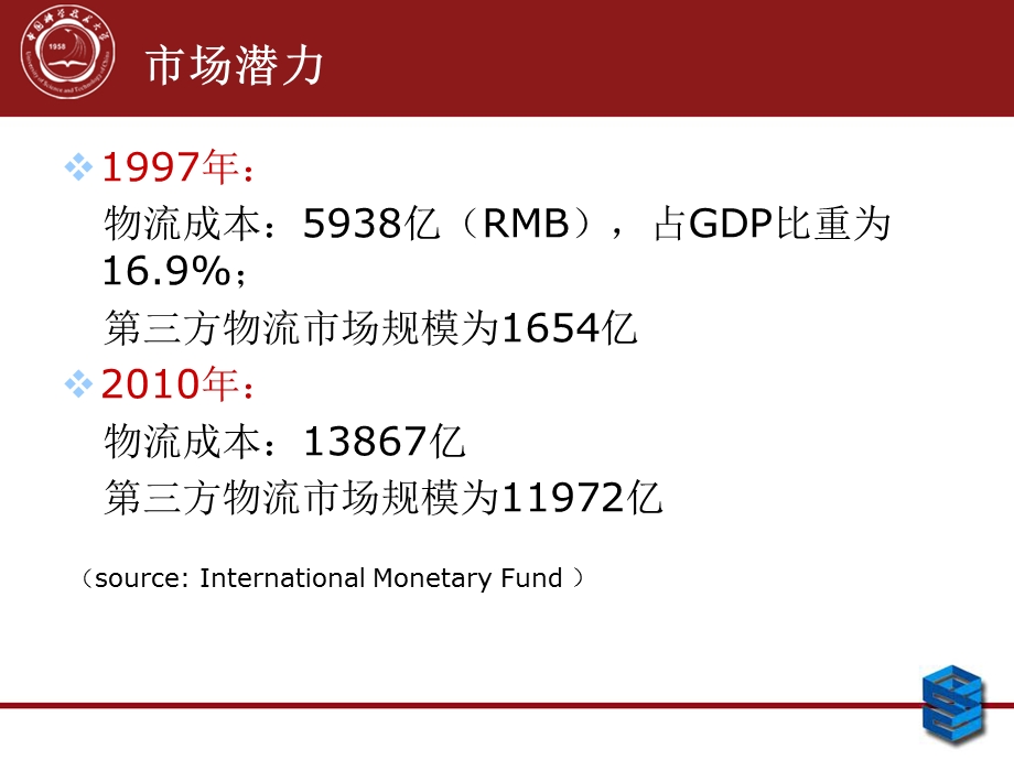 物流管理信息系统及其实例PPT.ppt_第3页