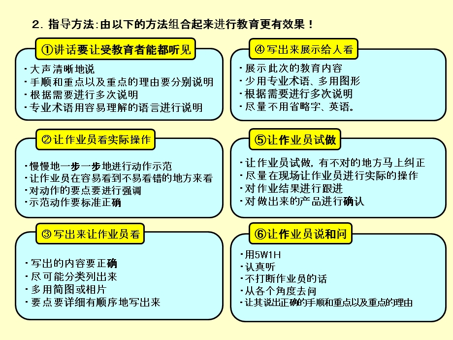 现场管理基础研修(指导工作的基础知识.ppt_第3页