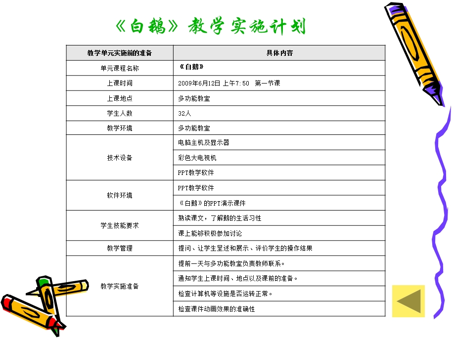 我的学习成果展示.ppt_第3页