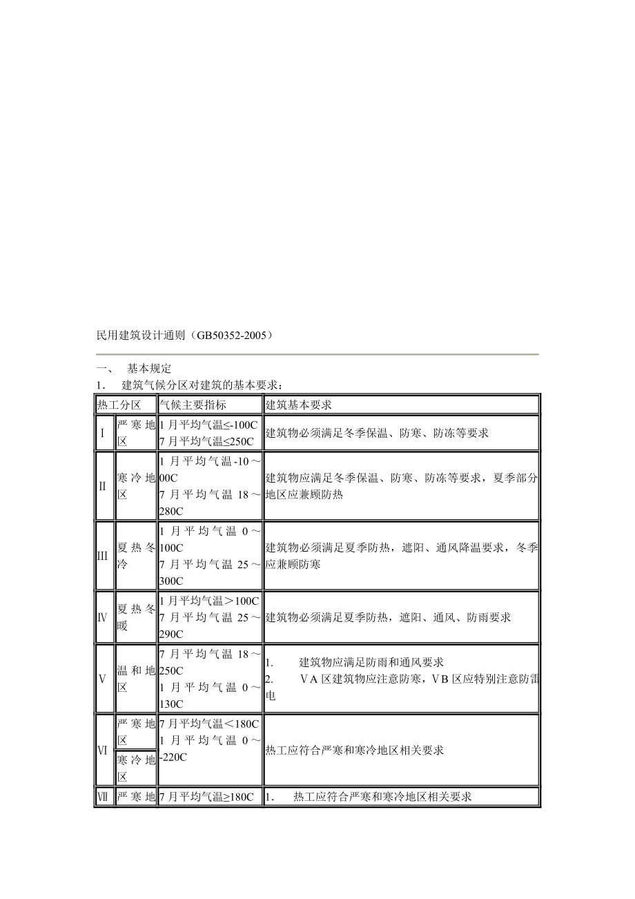 民用建筑设计通则.doc_第1页