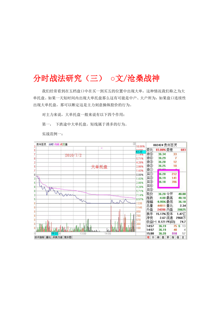 股票期货分时战法研究3.doc_第1页