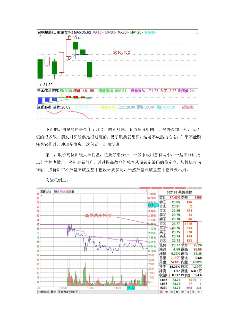 股票期货分时战法研究3.doc_第3页