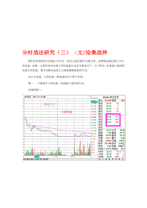 股票期货分时战法研究3.doc