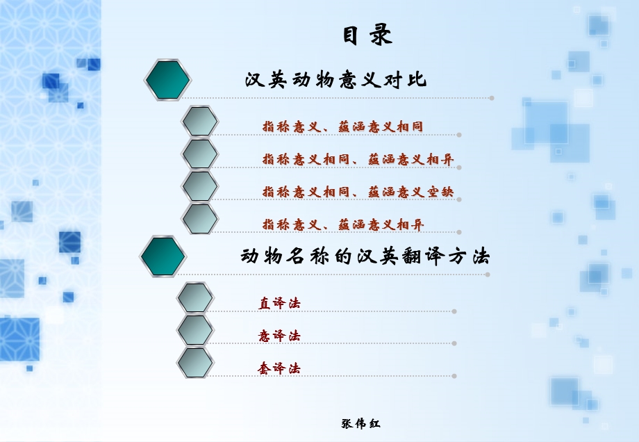 汉英动物意义对比与翻译.ppt_第3页