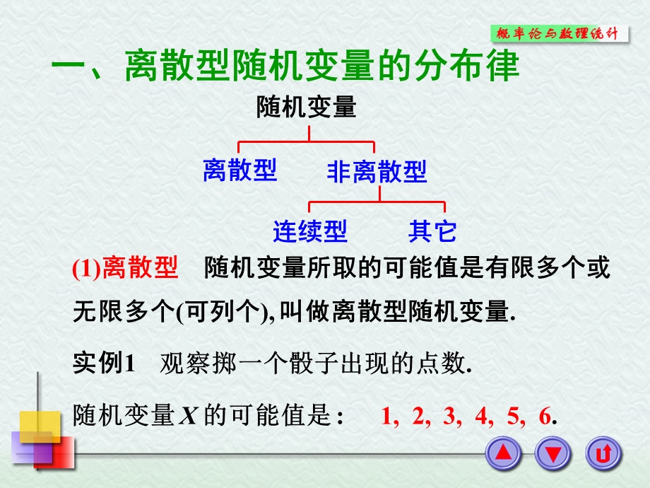 22离散型随机变量及其分布律.ppt_第2页