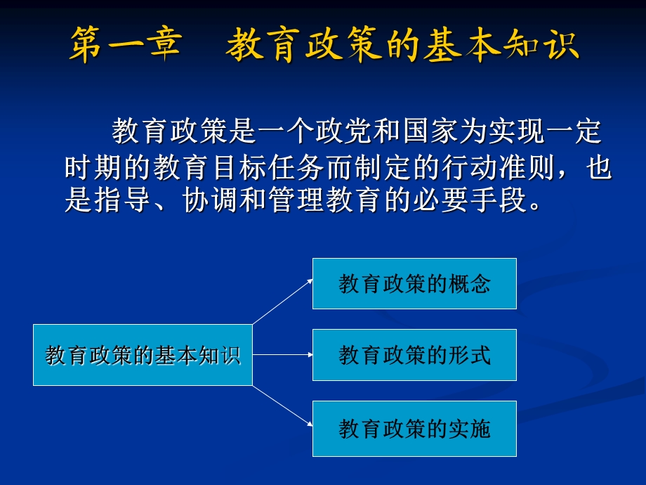 教育政策法规讲义.ppt_第3页