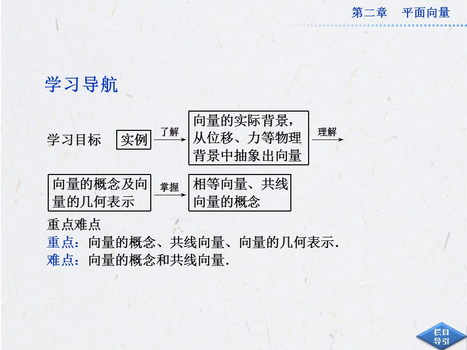 2.1平面向量的实际背景及基本概念课件.ppt_第3页