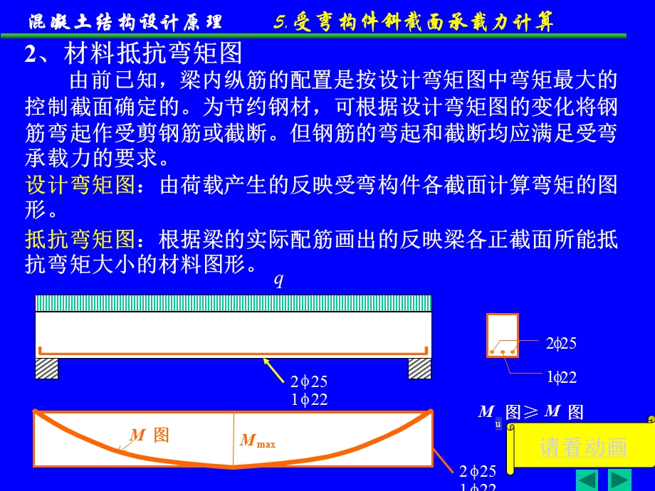 混凝土结构课件(建工版).ppt_第3页