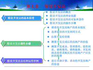 房地产估价方法之假设开发法.ppt