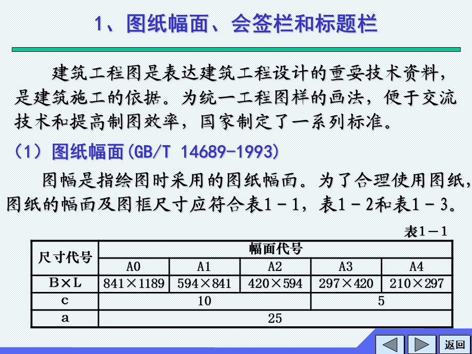 第一章制图的基本知识.ppt_第3页