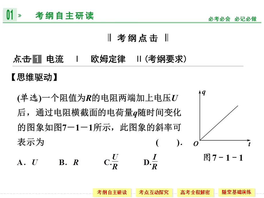 欧姆定律电阻定律电功率及焦耳定律.ppt_第2页