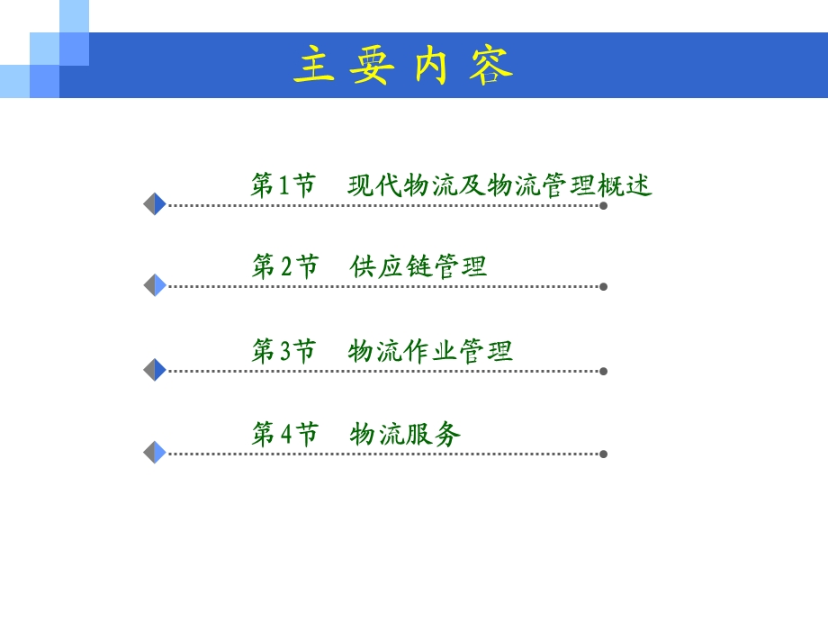 现代物流及物流管理.ppt_第2页