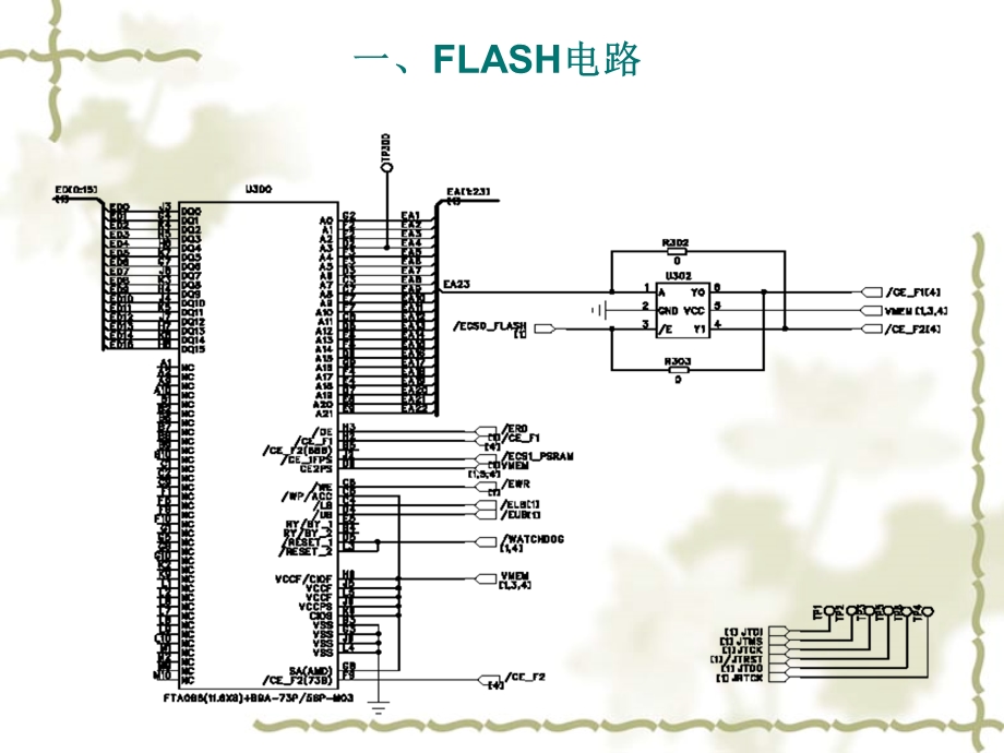 手机基带电路工作原理介绍.ppt_第3页