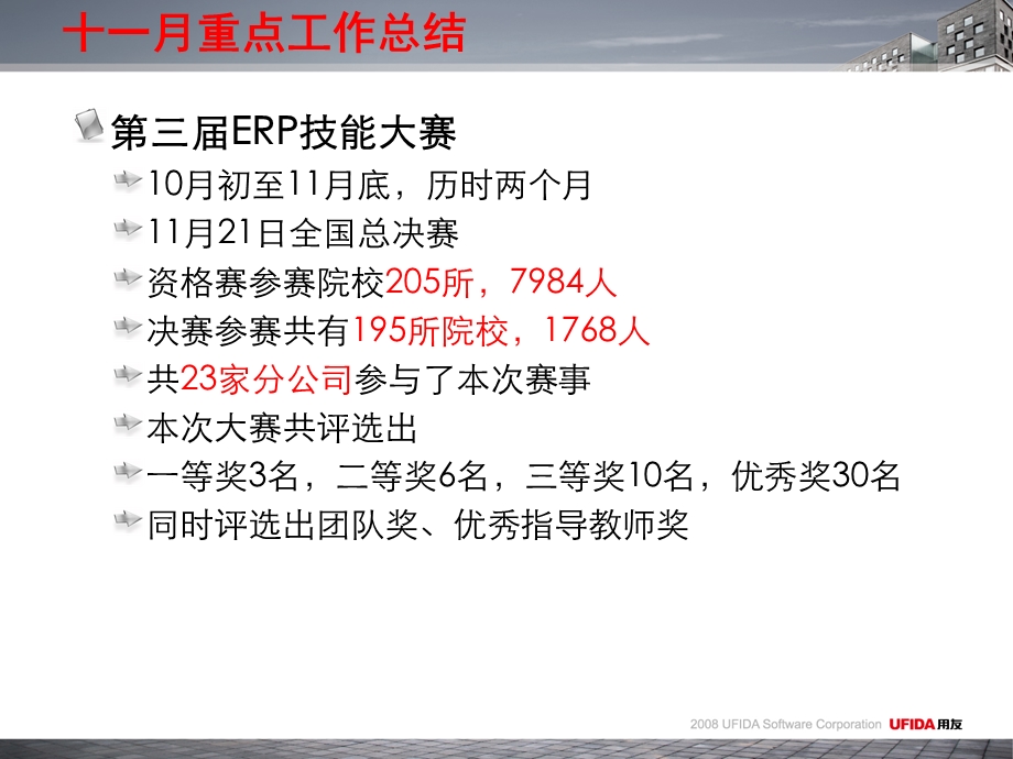 用友工作计划总结：院校市场工作规划十二月.ppt_第2页