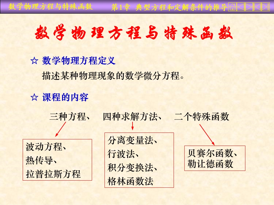 数学物理方程与特殊函数PPT.ppt_第1页