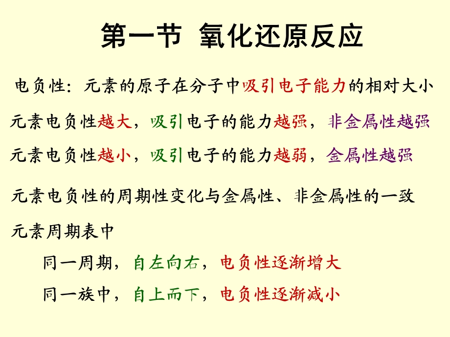 无机化学氧化还原反应.ppt_第2页