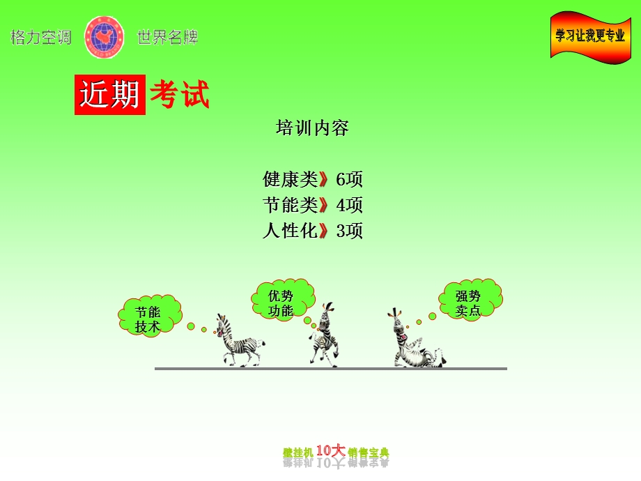 格力壁挂机销售宝典.ppt_第2页