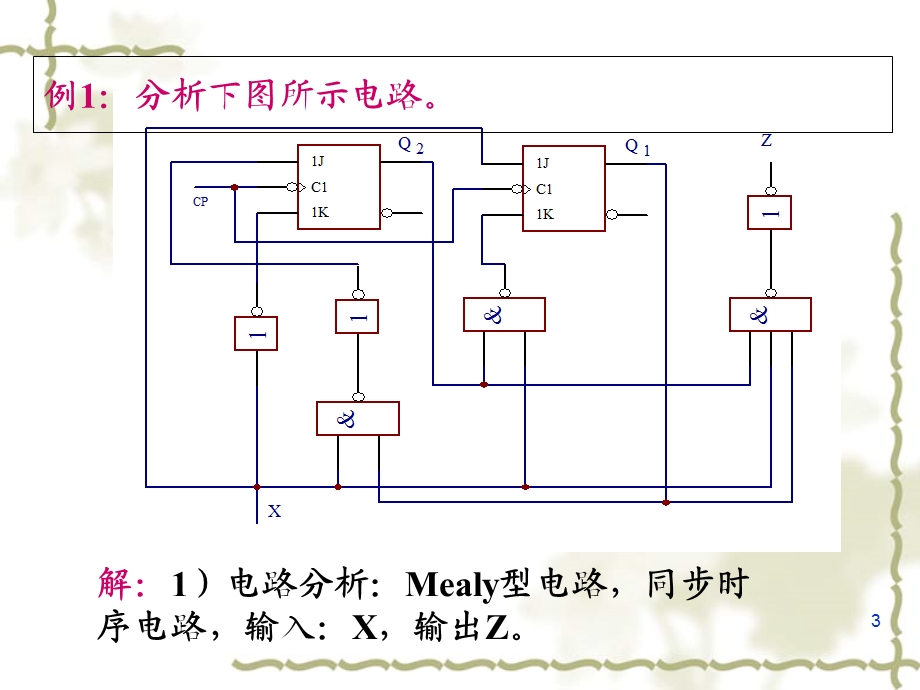 数字电路与逻辑设计(周洪敏)第6章.ppt_第3页