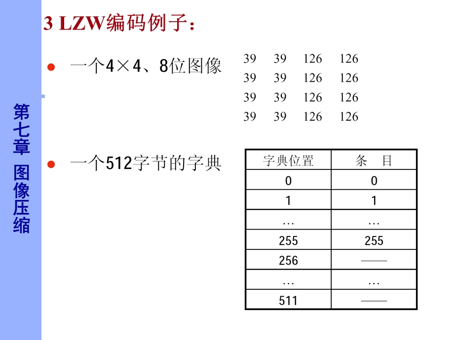 数字图像处理图像编码.ppt_第3页