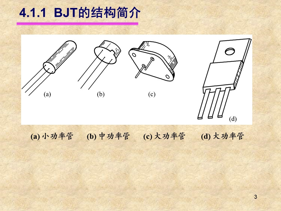 模拟电路04BJT及放大电路基础.ppt_第3页