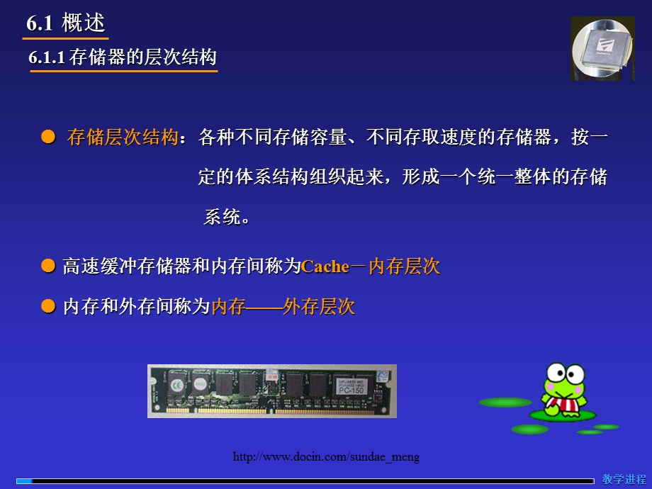 【大学课件】存储系统.ppt_第2页