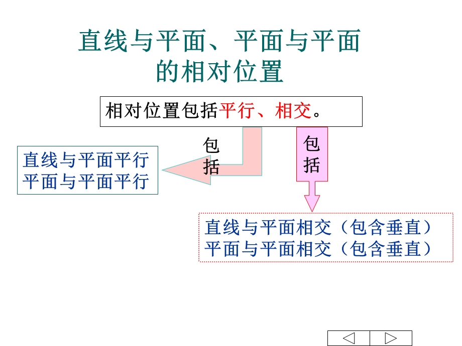 画法几何及工程制图-第四章直线与平面的图解法.ppt_第2页