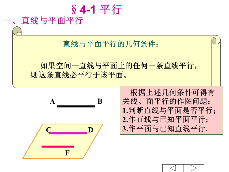 画法几何及工程制图-第四章直线与平面的图解法.ppt_第3页