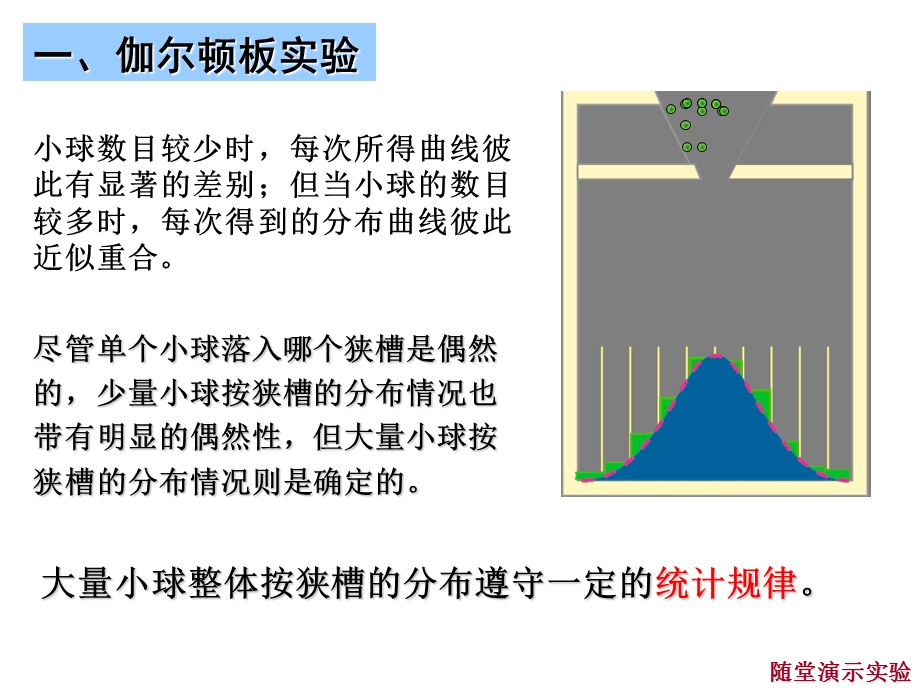 平衡态的经典统计分布.ppt_第3页