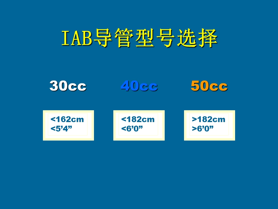 iabc穿刺流程.ppt_第2页