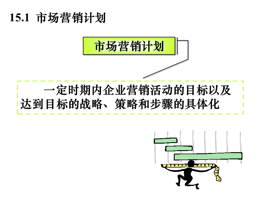 市场营销计划与执行.ppt_第3页