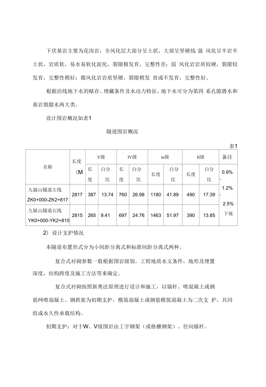 大管棚施工技术方案.docx_第3页