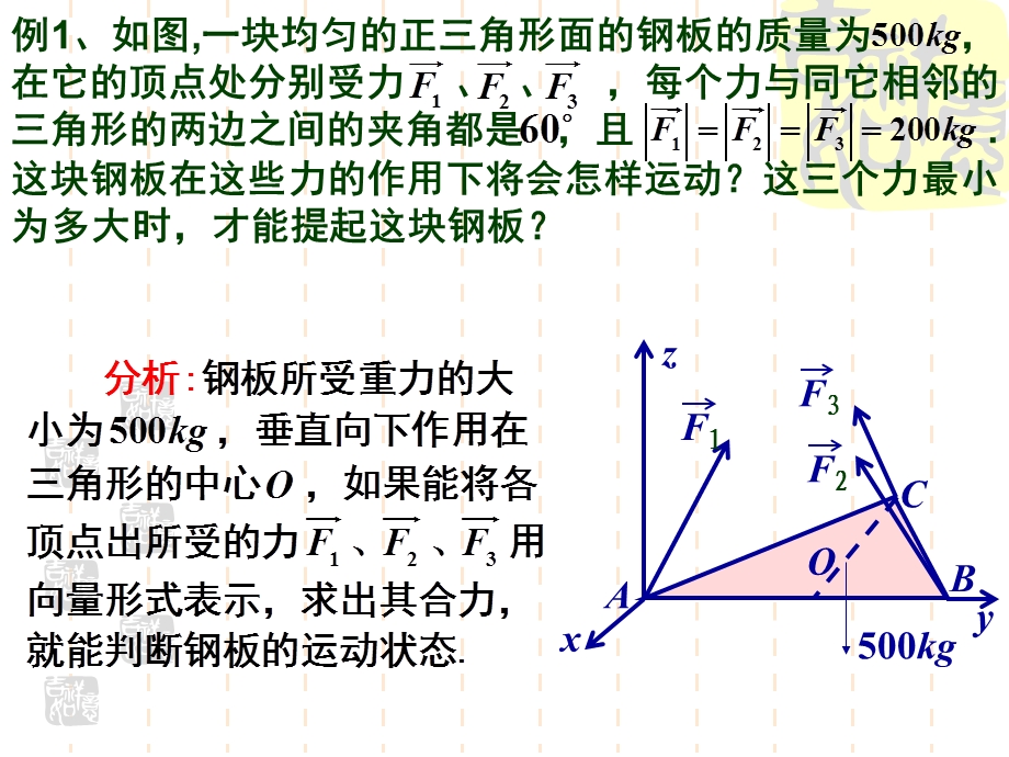 应用空间向量解立体几何问题(第十课时).ppt_第2页