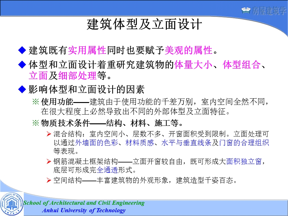 建筑体型及立面设计.ppt_第2页