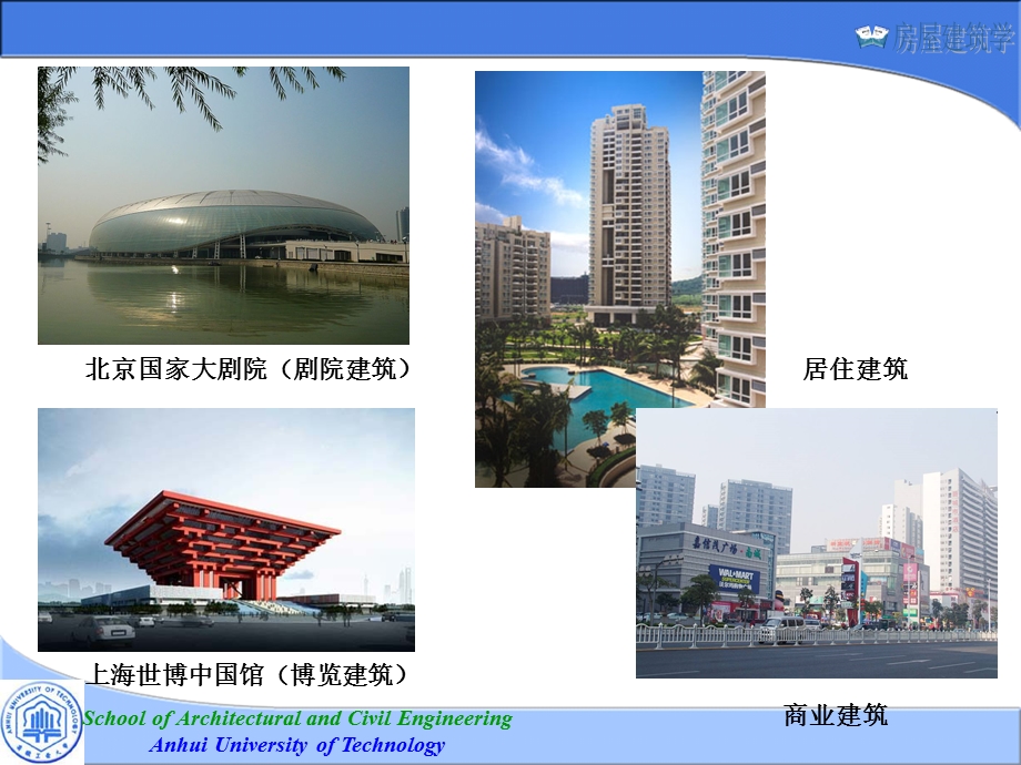 建筑体型及立面设计.ppt_第3页