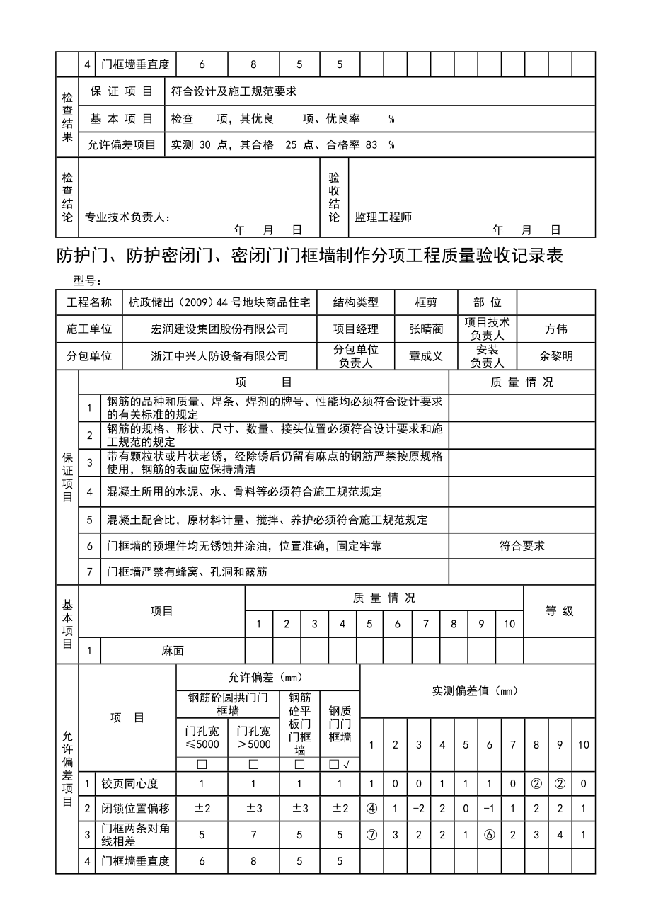 (钢结构)门框墙制作分项工程质量验收记录.doc_第2页