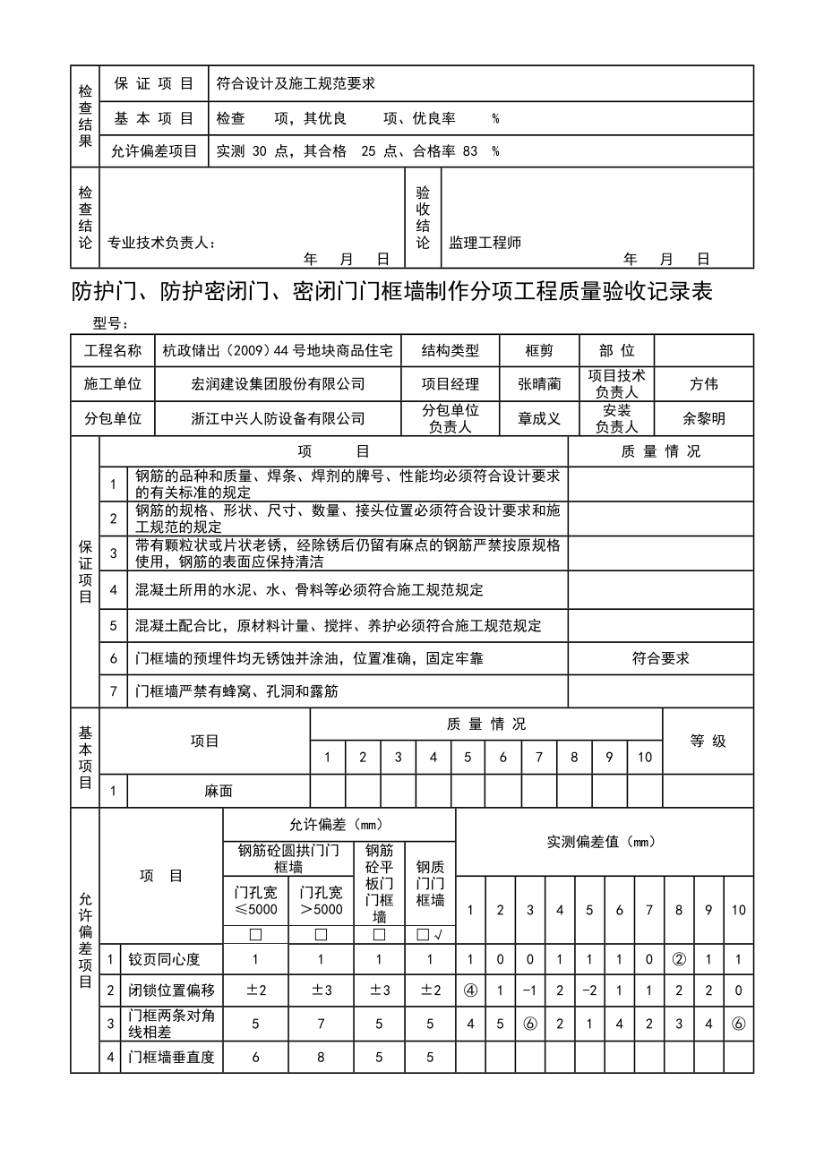 (钢结构)门框墙制作分项工程质量验收记录.doc_第3页