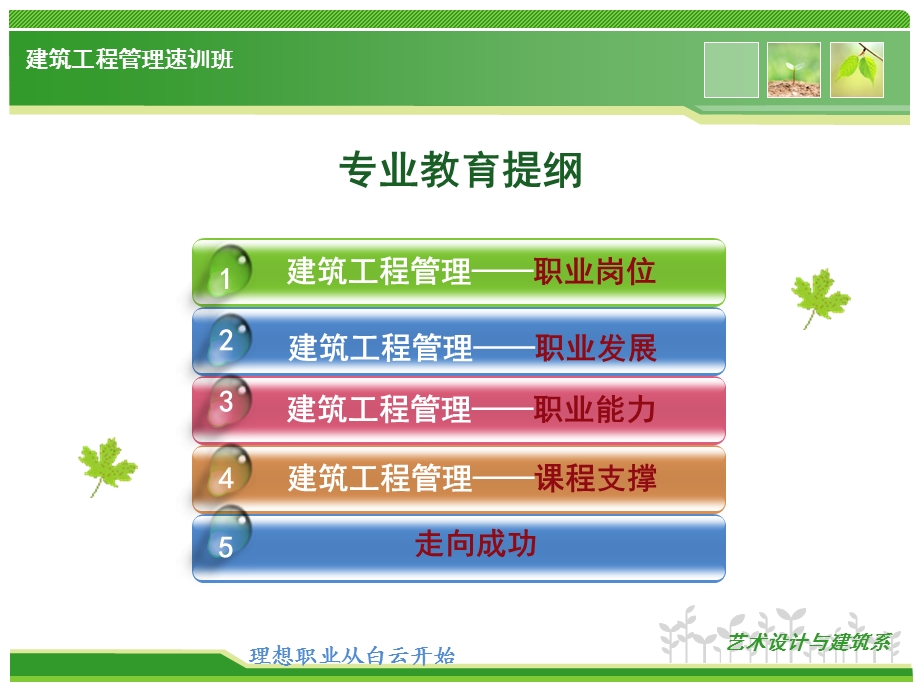 建筑工程管理培训-理想职业从白云开始.ppt_第2页