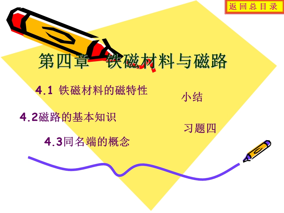 电工学(第二版)4铁磁材料与磁路.ppt_第1页