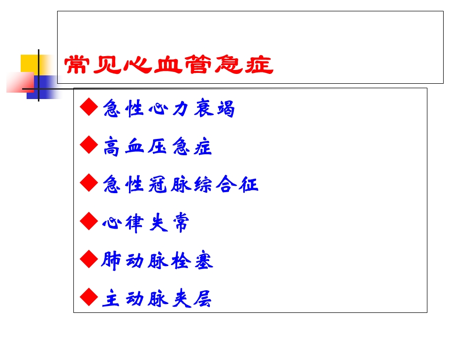 心血管急症的诊断与处理.ppt_第3页