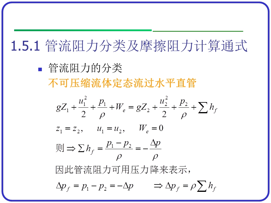 流体在管内的流动阻力.ppt_第2页