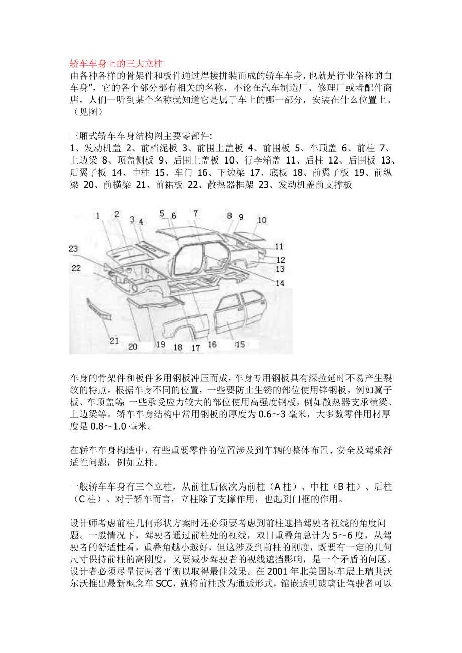 汽车车身设计.doc_第1页