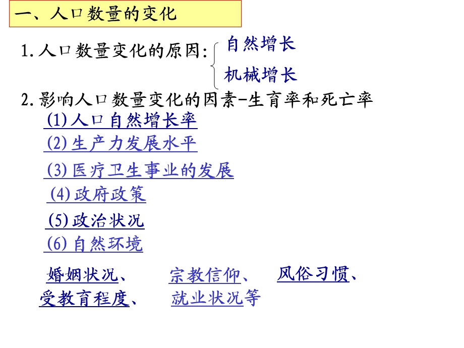 1.2人口数量与环境的关系.ppt_第3页