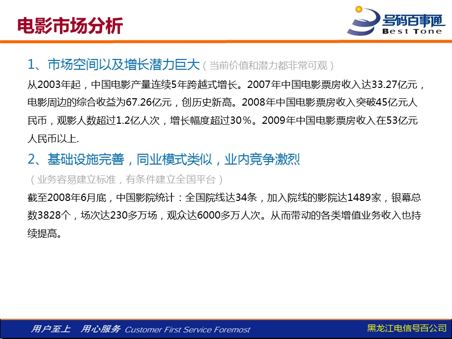 影视通申报材料新版.ppt_第3页