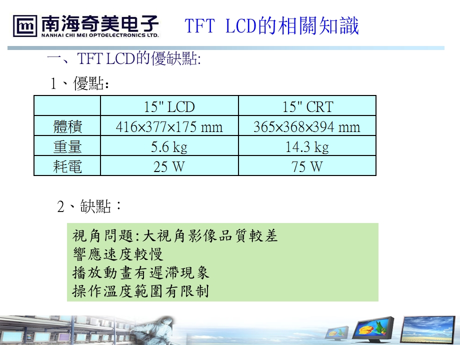 液晶面板结构与显示原理.ppt_第3页